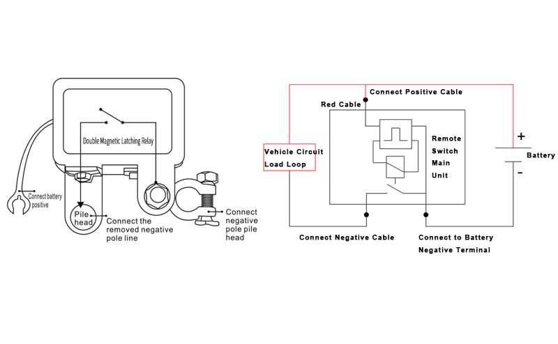 Battery Switch Wiring Diagram