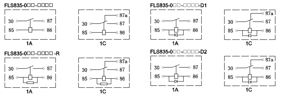 Car Relay Supplier
