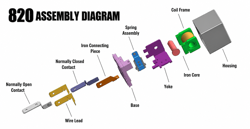 automotive fan relay